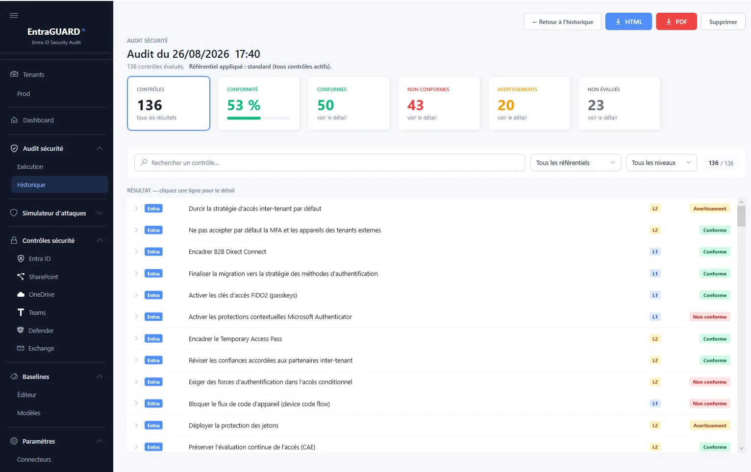 Audit history listing each run with its scope, score, counts and trend against the previous run