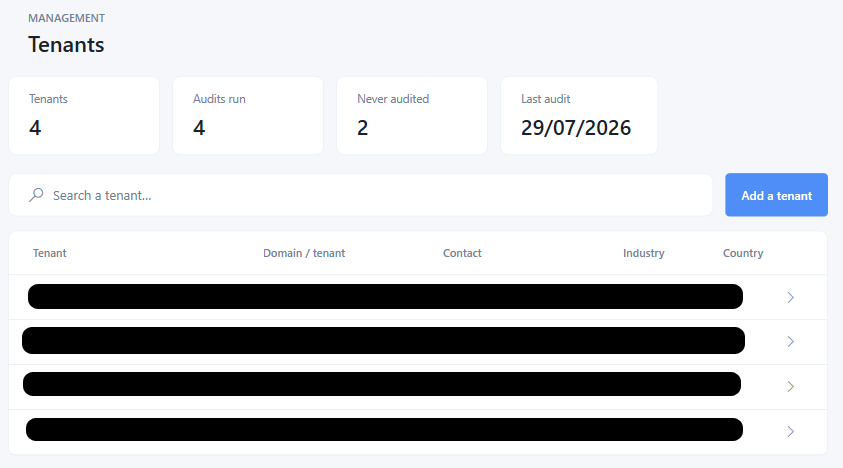 Multi-tenant management — EntraGUARD