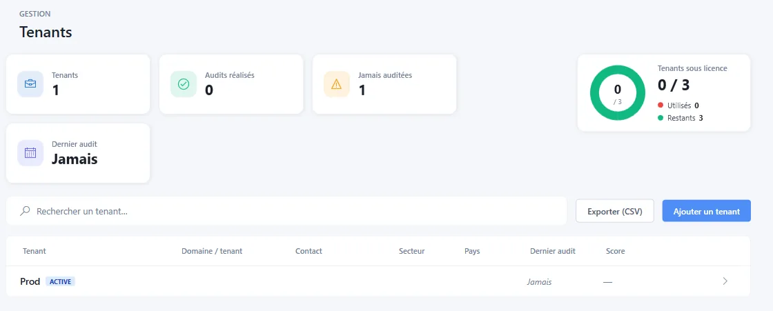Multi-tenant Microsoft 365 audit management — EntraGUARD