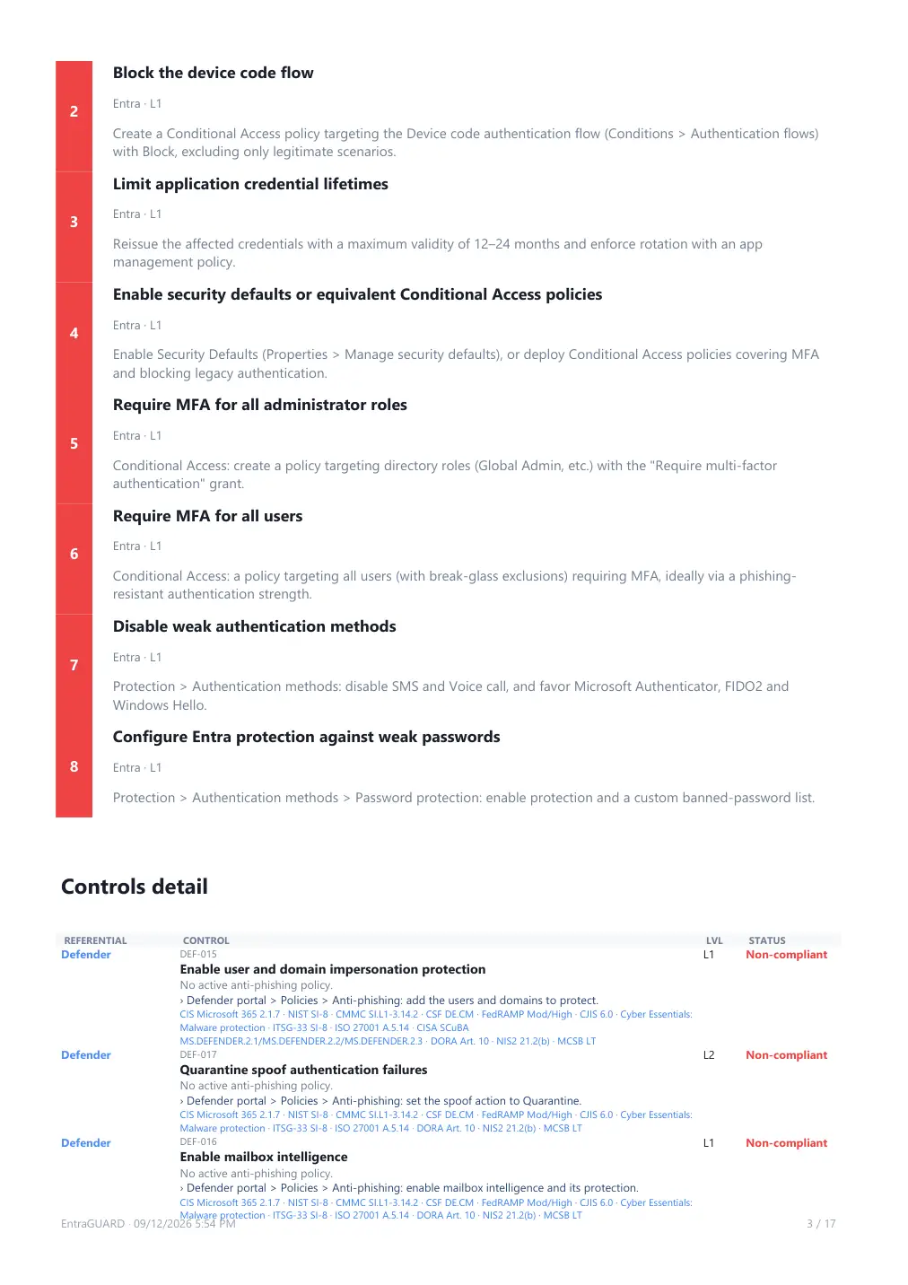 Executive summary report, page 3 of 6